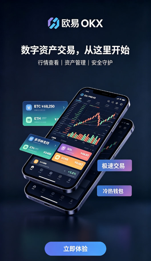 欧交易所app官网安装充值与交易流程配图